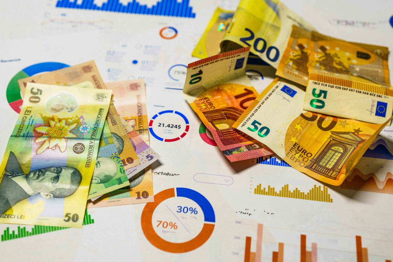 How to Measure the ROI of AI in Your Supply Chain