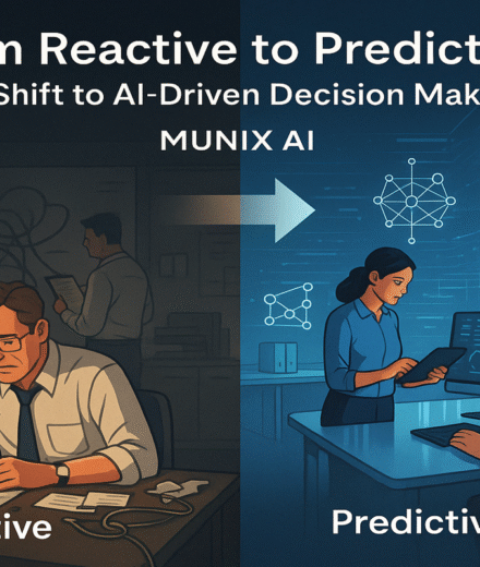 From Reactive to Predictive: The Shift to AI-Driven Decision Making